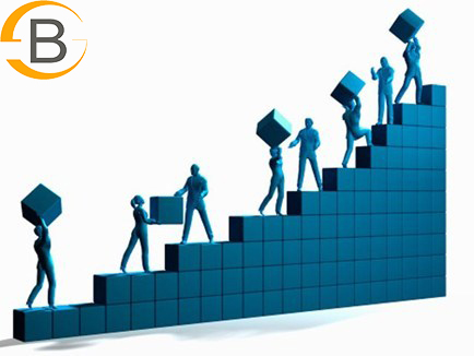 Khi khách hàng lựa chọn phần mềm chăm sóc khách hàng